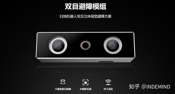 技術為根，需求為葉，立體視覺領域“黑馬”JS Game成長記 