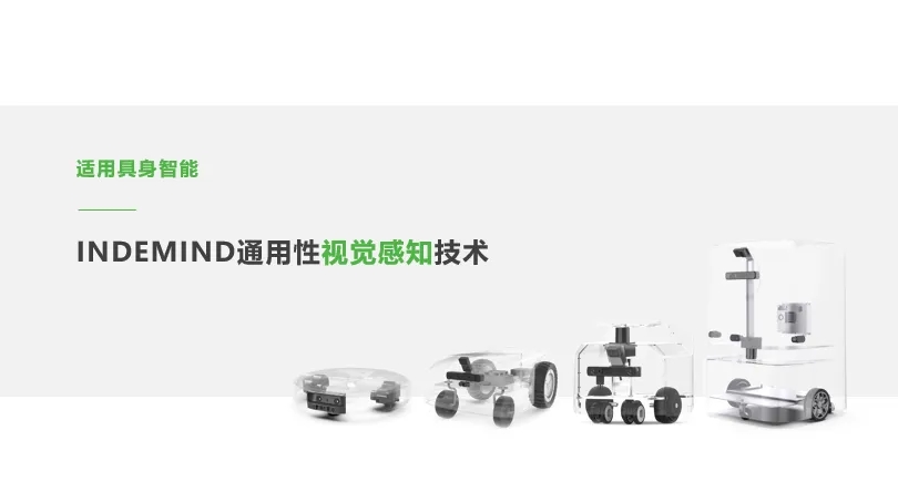 JS Game視覺感知技術，為具身智能構建物理“感官”