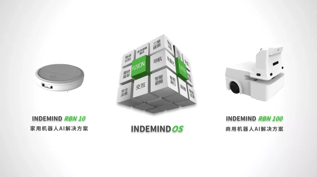 機器人解決方案：JS Game標準化機器人AI產品成為新選項 