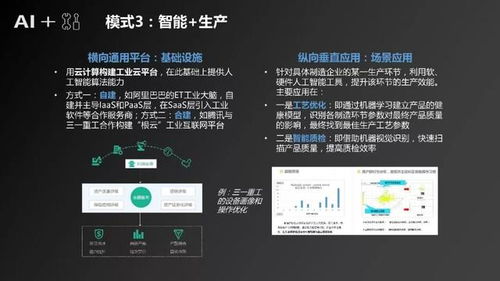 人工智能制造產(chǎn)業(yè)發(fā)展研究報(bào)告（精簡(jiǎn)版）